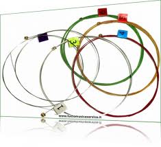 MutaCorde Cambiare le corde: chitarra ritmica o solista?
