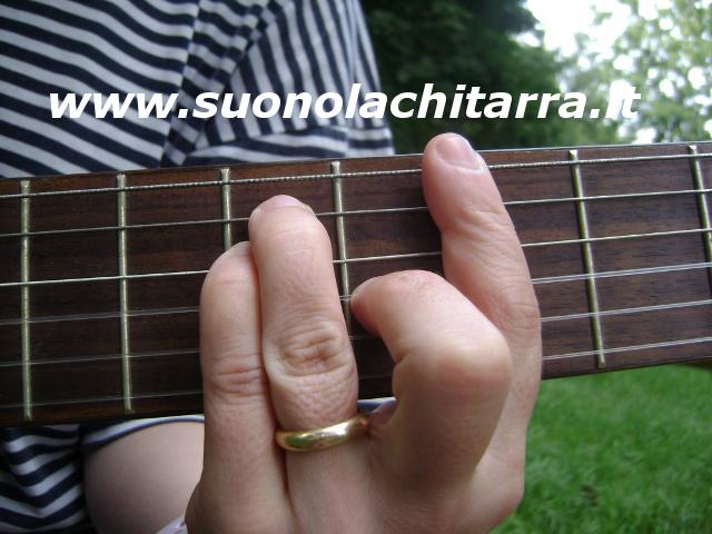 Come Fare Il Barrè Con La Chitarra