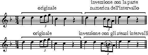 68
