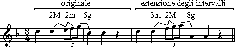 71