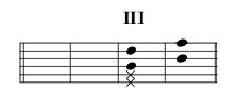 8_FA_settima_diminuita