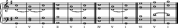 cadenza_alla_dominante