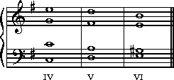 cadenza_inganno_accordo_maggiore