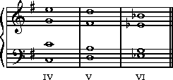 cadenza_inganno_sesto_grado_abbassato