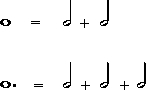 Pnto-di-valore