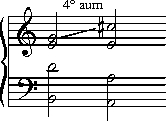 salto-di-quarta-aumentata-non-permesso