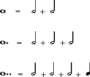 punti-di-valore