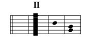 1_FAdiesis-SOLbemolle_maggiore