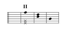 3_FAdiesis-SOLbemolle_aumentato