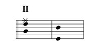 8_FAdiesis-SOLbemolle_settima_diminuita